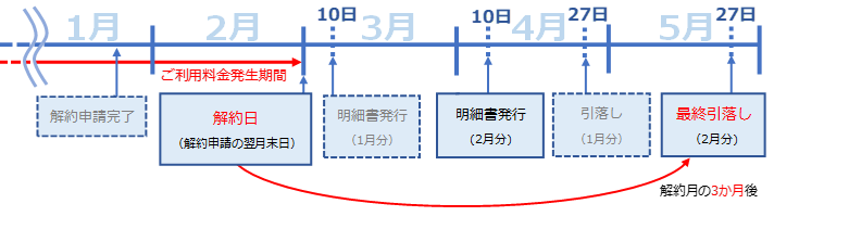 口座振替-1.png